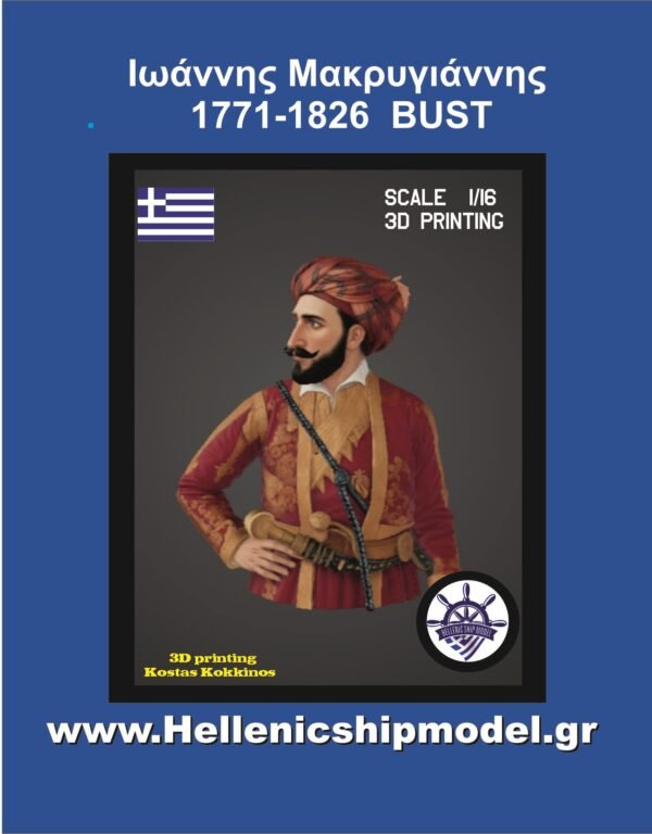 Ιωάννης Μακρυγιάννης 2