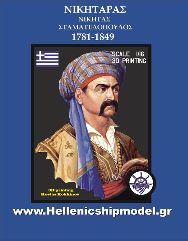 ΝΙΚΗΤΑΡΑΣΔΔ